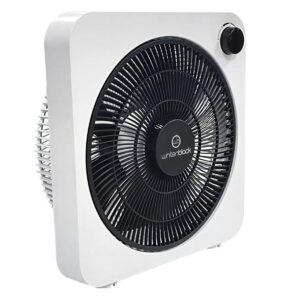 TURBOVENTILADOR WBTWB12 WHITENBLACK 12"