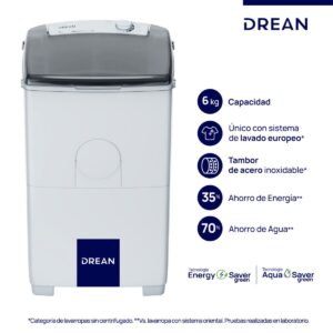 LAVARROPAS SEMIAUTOMATICO DREAN 67SB 6kg 7prog